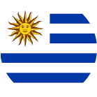 Rheem Uruguay