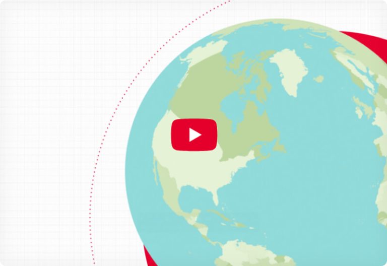 Rheem Global